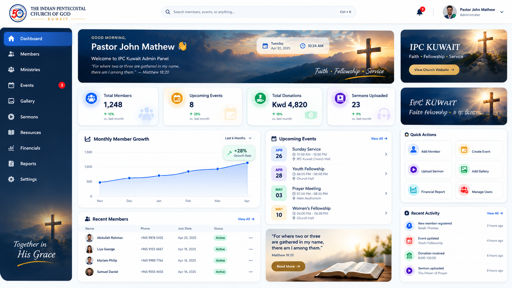 Centralized Church Admin Panel & Executive Dashboard