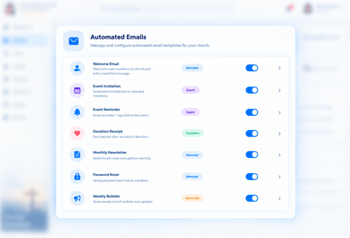 Intelligent Automated Email Engine & Templates